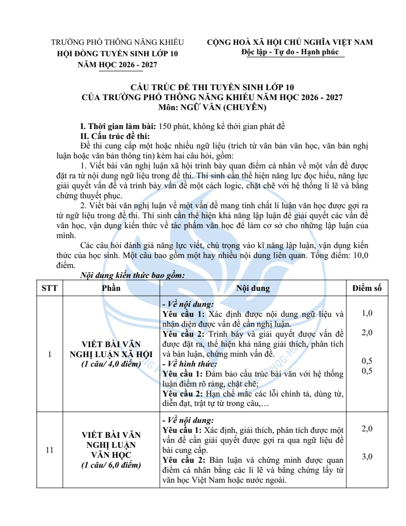 Đề minh họa Chuyên Ngữ văn vào lớp 10 trường Phổ thông Năng khiếu 2026