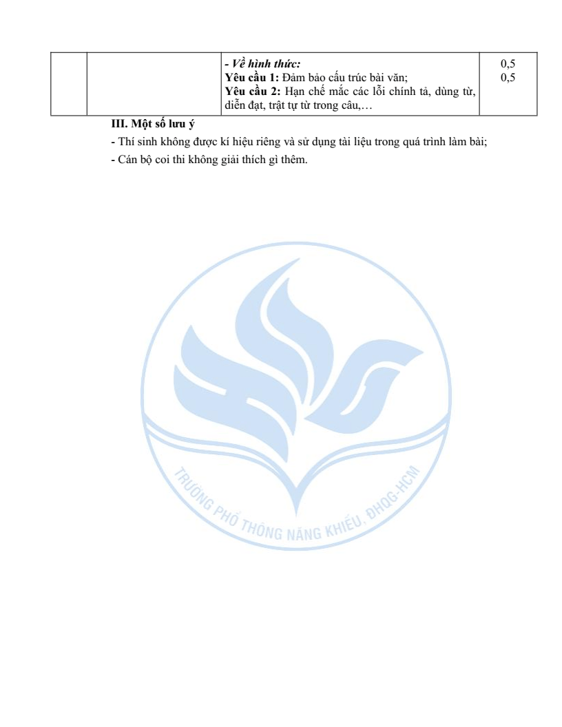 Đề minh họa Chuyên Ngữ văn vào lớp 10 trường Phổ thông Năng khiếu 2026