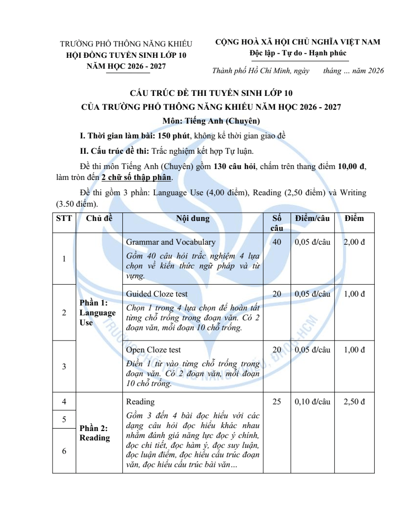 Đề minh họa Chuyên Tiếng Anh vào lớp 10 trường Phổ thông Năng khiếu 2026