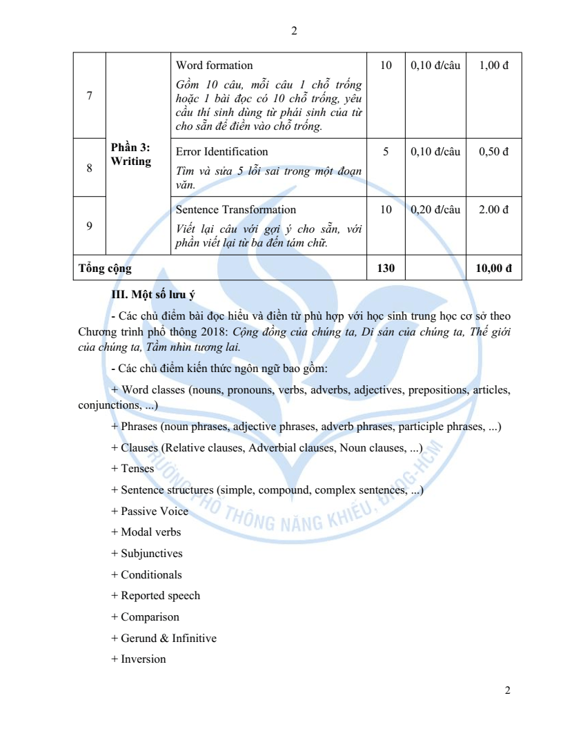 Đề minh họa Chuyên Tiếng Anh vào lớp 10 trường Phổ thông Năng khiếu 2026