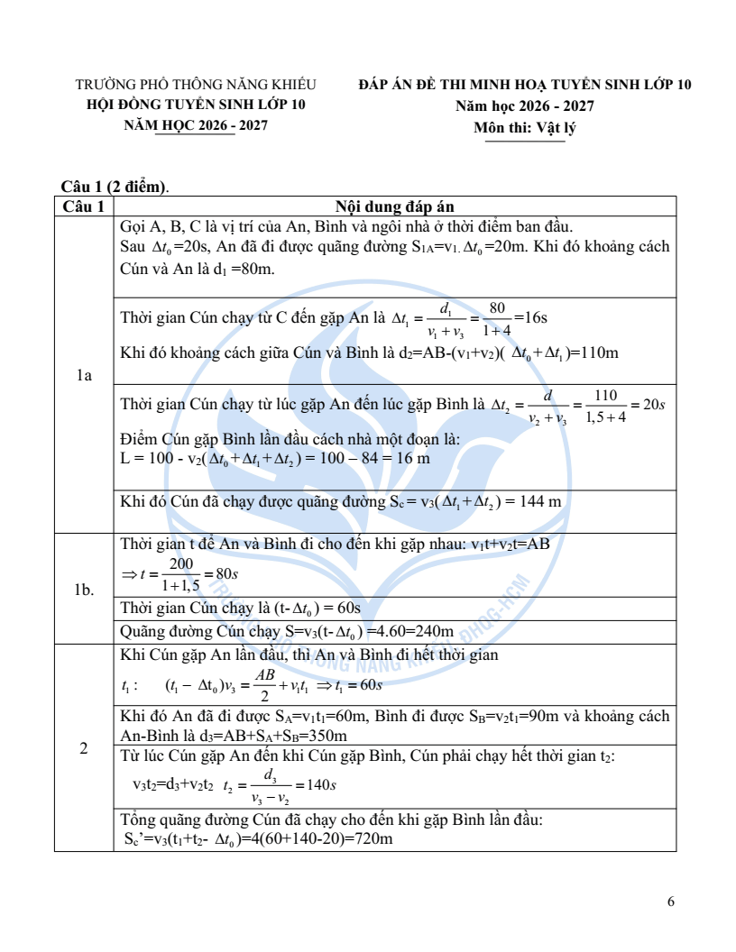 Đề minh họa Chuyên Vật lí vào lớp 10 trường Phổ thông Năng khiếu 2026