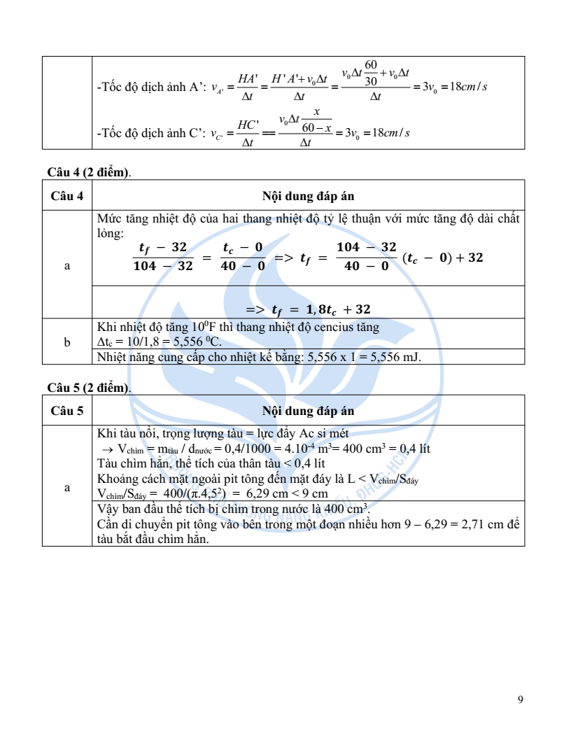 Đề minh họa Chuyên Vật lí vào lớp 10 trường Phổ thông Năng khiếu 2026