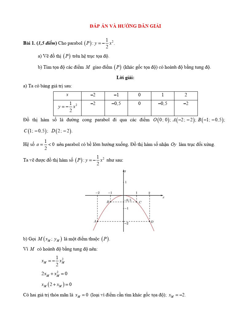 Đề minh họa Toán vào lớp 10 Tp.HCM năm 2026