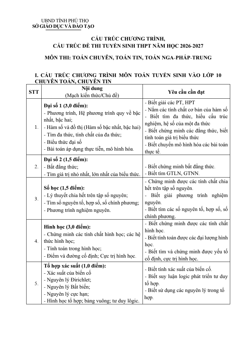 Đề tham khảo tuyển sinh vào lớp 10 Toán (Chuyên) Phú Thọ năm 2026