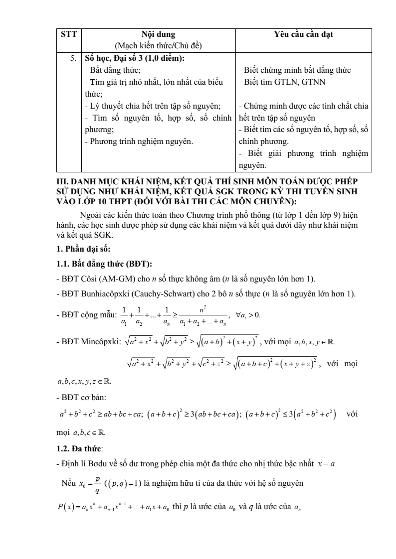 Đề tham khảo tuyển sinh vào lớp 10 Toán (Chuyên) Phú Thọ năm 2026