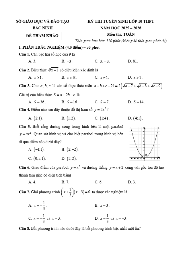 Đề thi thử Toán vào lớp 10 năm 2025 Sở GD&ĐT Bắc Ninh