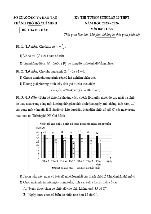 Đề thi thử Toán vào lớp 10 năm 2025 Sở GD&ĐT Tp Hồ Chí Minh