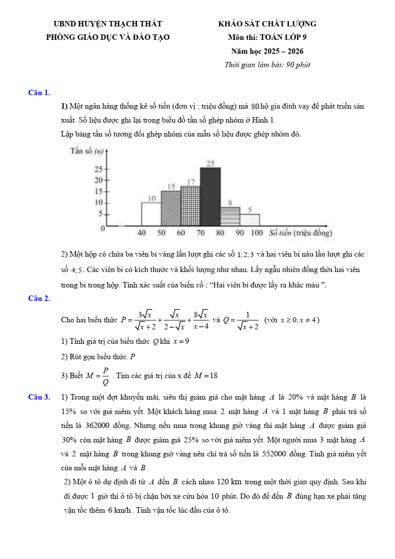 Đề thi thử Toán vào lớp 10 năm 2025-2026 Phòng GD&ĐT Thạch Thất (Hà Nội)
