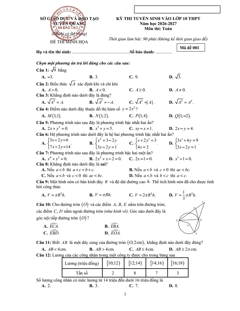 Đề thi thử Toán vào lớp 10 năm 2025-2026 Sở GD&ĐT Tuyên Quang