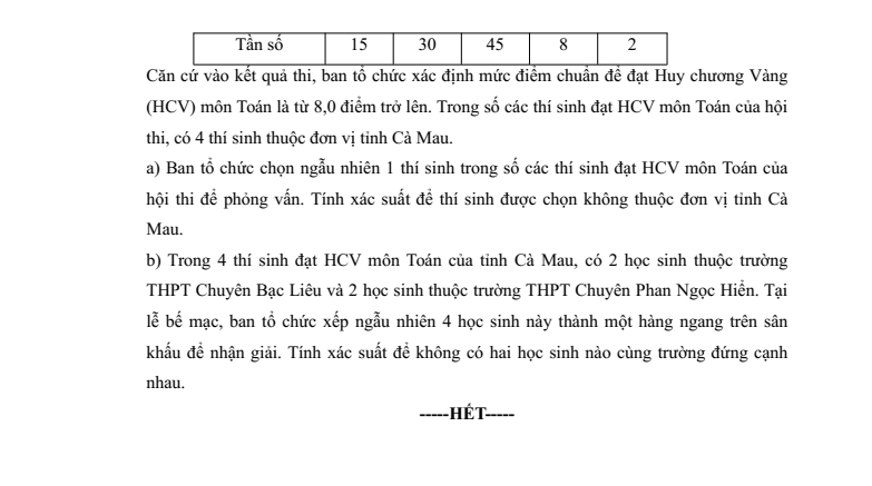 Đề tuyển sinh vào lớp 10 Toán (Chuyên) Cà Mau năm 2026