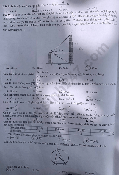 Đề chính thức thi Toán vào lớp 10 Bắc Giang năm 2025
