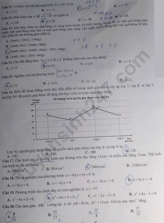 Đề chính thức thi Toán vào lớp 10 Cần Thơ năm 2025
