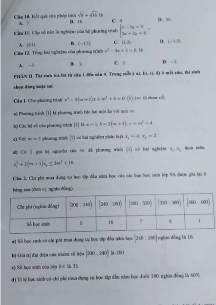Đề thi tuyển sinh Toán vào lớp 10 Điện Biên năm 2025