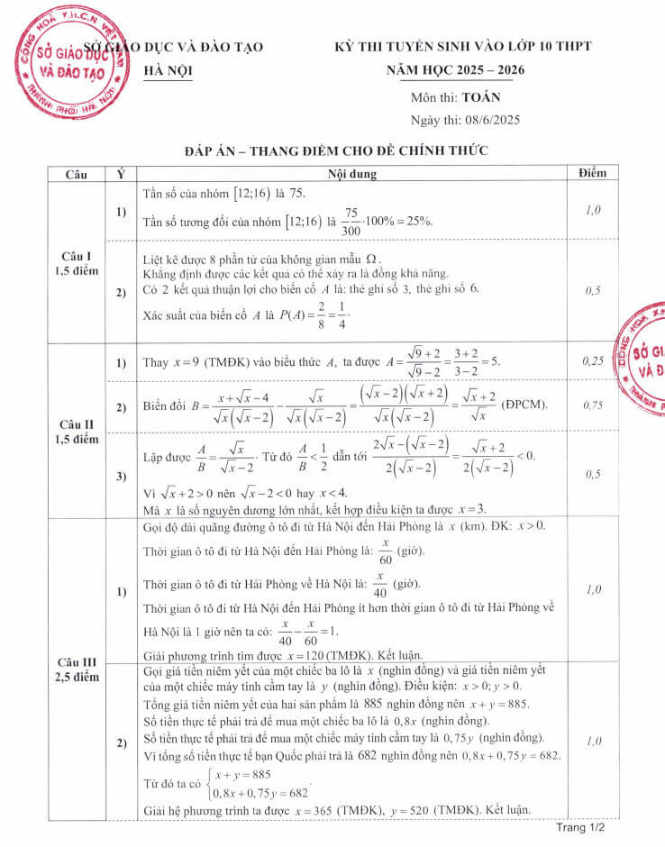Đề chính thức thi Toán vào lớp 10 Hà Nội năm 2025