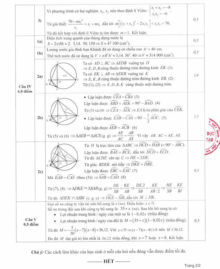 Đề chính thức thi Toán vào lớp 10 Hà Nội năm 2025