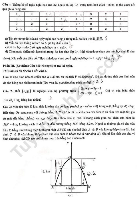 Đề chính thức thi Toán vào lớp 10 Hải Phòng năm 2025