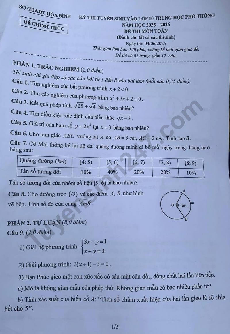 Đề chính thức thi Toán vào lớp 10 Hòa Bình năm 2025