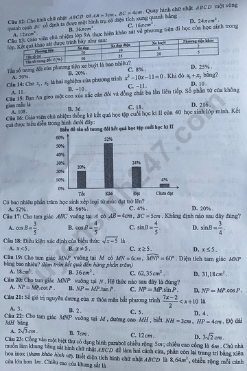 Đề chính thức thi Toán vào lớp 10 Hưng Yên năm 2025