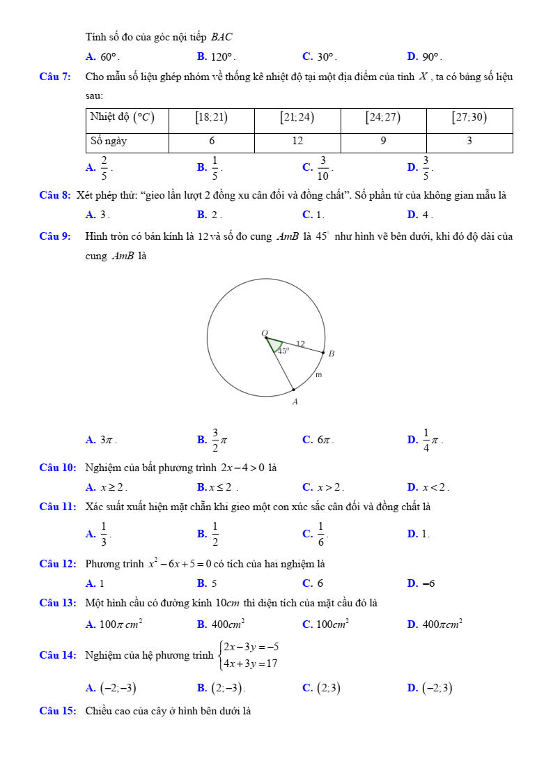 Đề thi tuyển sinh Toán vào lớp 10 Kiên Giang năm 2025