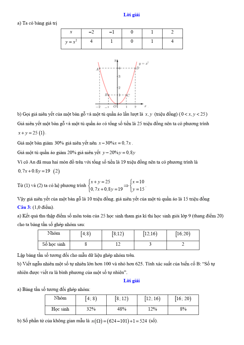 Đề thi tuyển sinh Toán vào lớp 10 Kiên Giang năm 2025