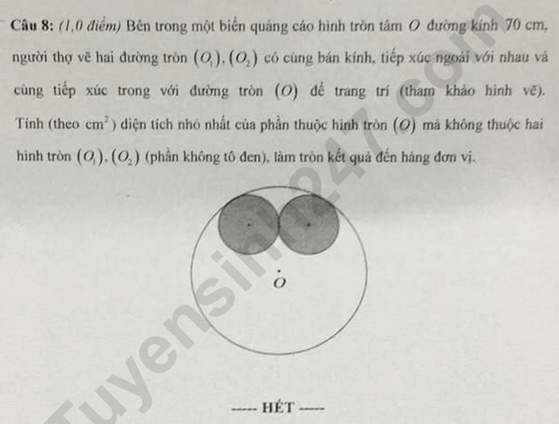 Đề chính thức thi Toán vào lớp 10 Tây Ninh năm 2025