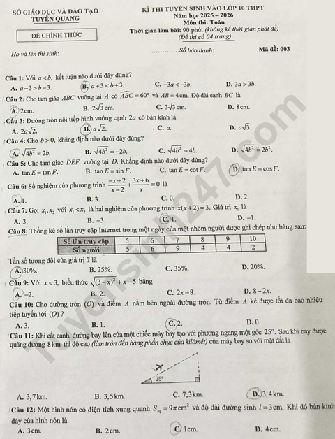 Đề chính thức thi Toán vào lớp 10 Tuyên Quang năm 2025