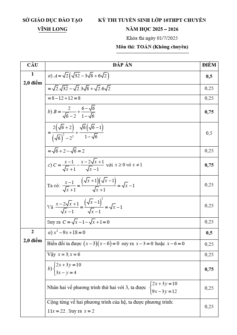 Đề thi tuyển sinh Toán vào lớp 10 Vĩnh Long năm 2025
