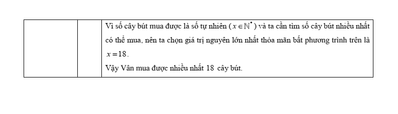Giải Đề tuyển sinh vào lớp 10 Toán Tây Ninh năm 2026