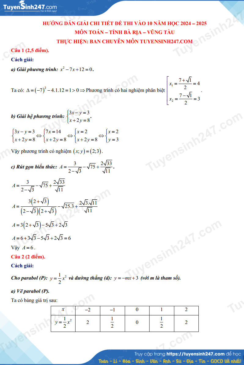 Đề thi vào 10 Toán Bà Rịa - Vũng Tàu năm 2024 (chính thức)