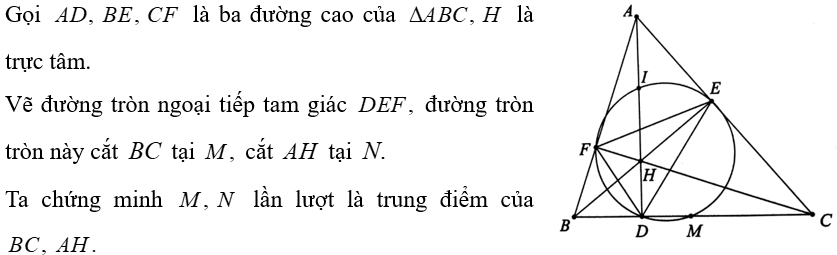 (Ôn thi Toán vào 10) Bài toán về đường cao và phân giác của tam giác nội tiếp đường tròn