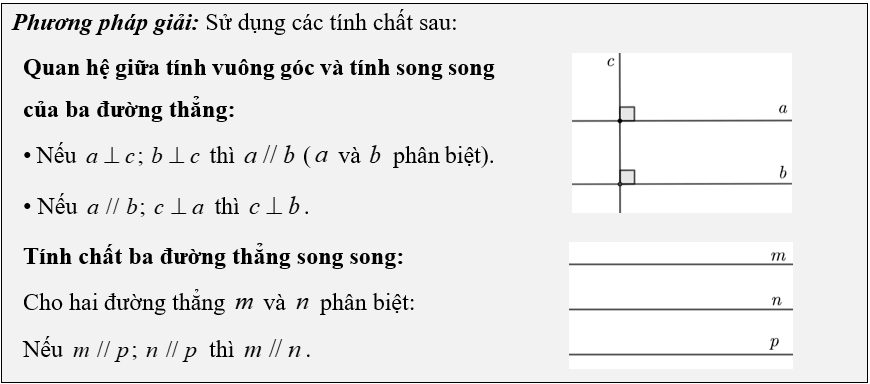 (Ôn thi Toán vào 10) Chứng minh quan hệ song song