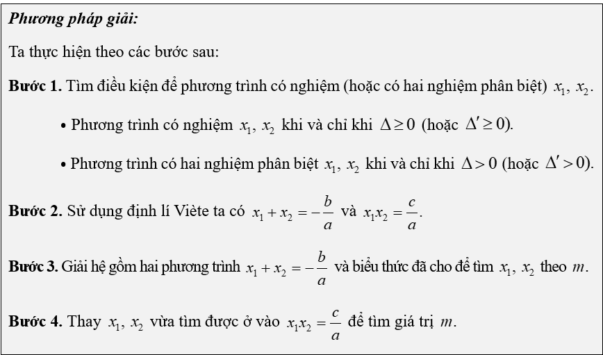 (Ôn thi Toán vào 10) Định lí Viète và ứng dụng