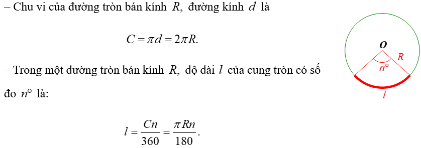 (Ôn thi Toán vào 10) Độ dài cung tròn, diện tích hình quạt tròn, diện tích hình vành khuyên