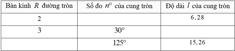 (Ôn thi Toán vào 10) Độ dài cung tròn, diện tích hình quạt tròn, diện tích hình vành khuyên