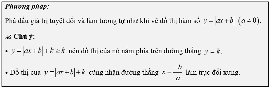 (Ôn thi Toán vào 10) Hàm số bậc nhất và đồ thị