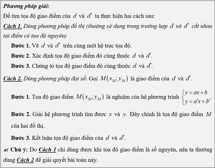 (Ôn thi Toán vào 10) Hàm số bậc nhất và đồ thị