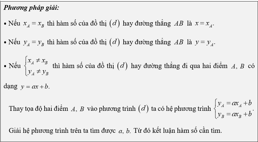 (Ôn thi Toán vào 10) Hàm số bậc nhất và đồ thị