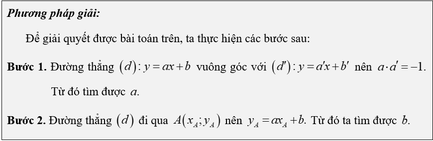 (Ôn thi Toán vào 10) Hàm số bậc nhất và đồ thị