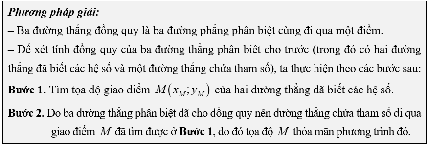 (Ôn thi Toán vào 10) Hàm số bậc nhất và đồ thị