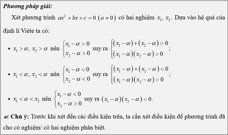 (Ôn thi Toán vào 10) Hệ quả của định lí Viète