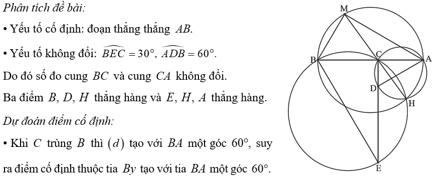 (Ôn thi Toán vào 10) Một số bài toán chứng minh đường thẳng hoặc đường tròn đi qua điểm cố định