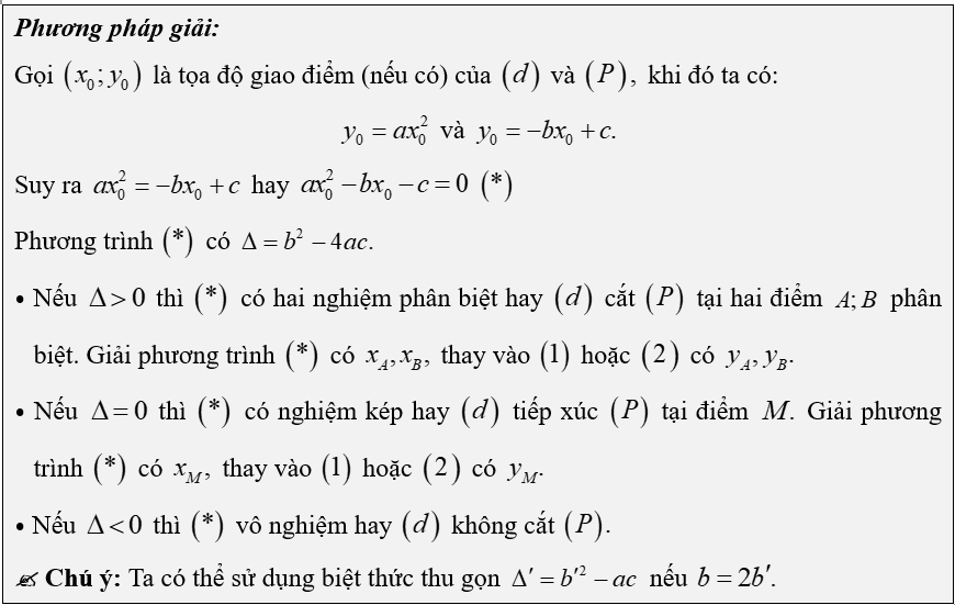 (Ôn thi Toán vào 10) Sự tương giao giữa đường thẳng và parabol