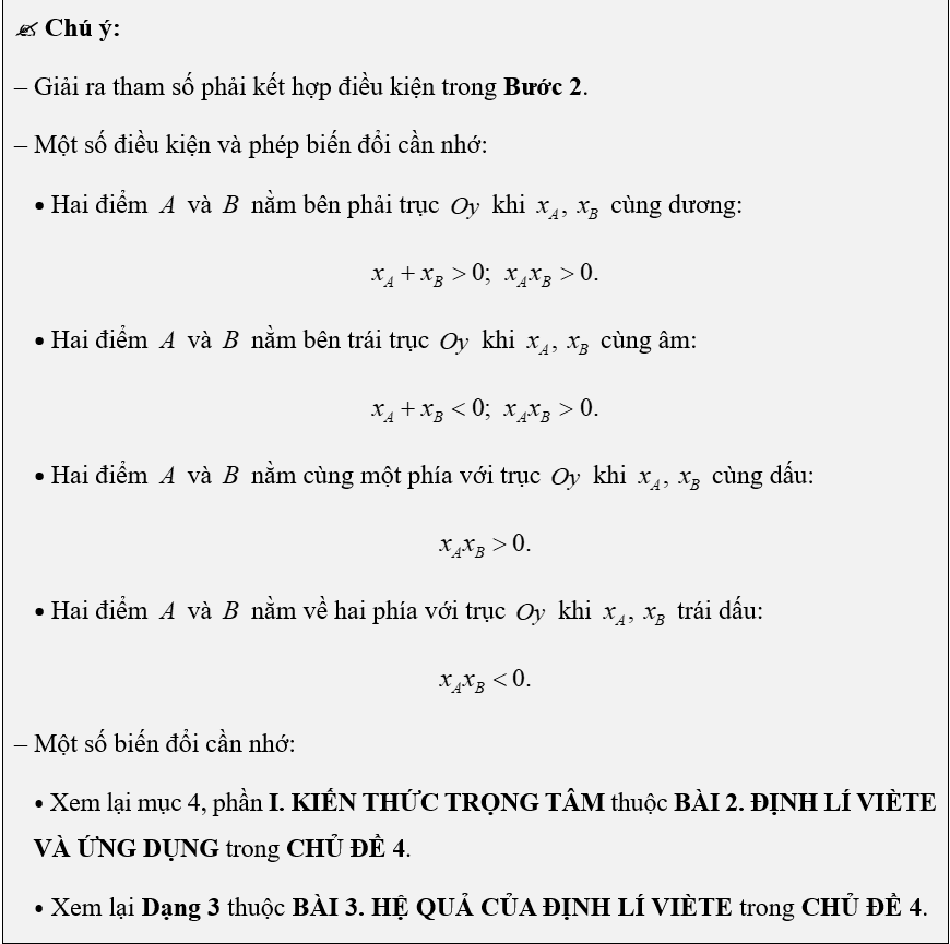 (Ôn thi Toán vào 10) Sự tương giao giữa đường thẳng và parabol