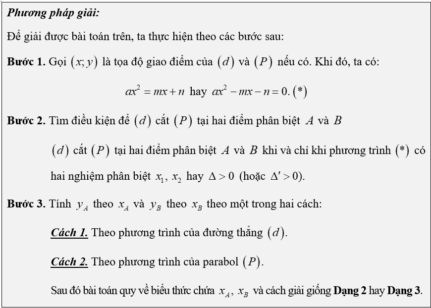 (Ôn thi Toán vào 10) Sự tương giao giữa đường thẳng và parabol