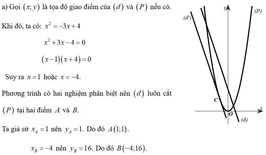 (Ôn thi Toán vào 10) Sự tương giao giữa đường thẳng và parabol