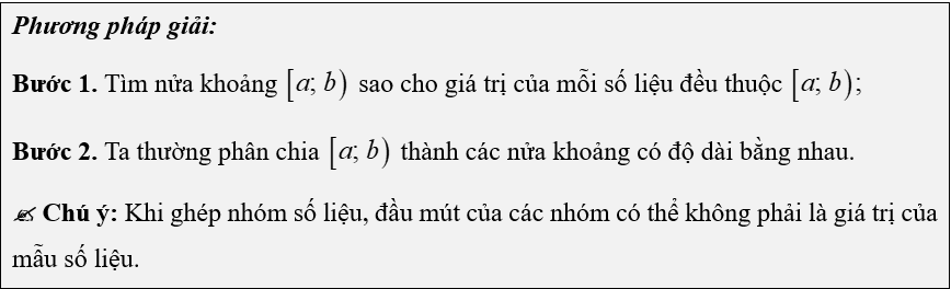 (Ôn thi Toán vào 10) Tần số tương đối ghép nhóm. Biểu đồ tần số tương đối ghép nhóm