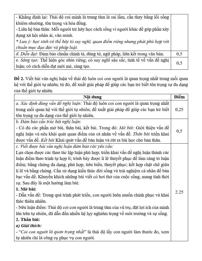 Đề minh họa môn Văn vào lớp 10 Tp.HCM năm 2026