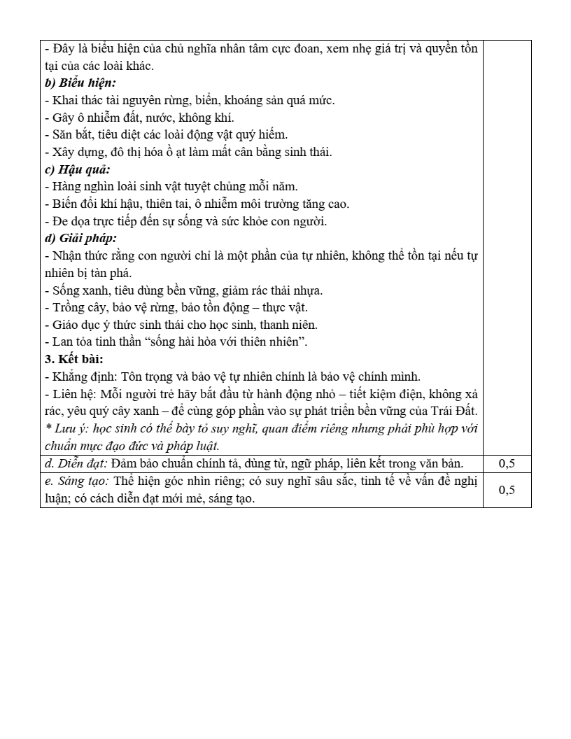 Đề minh họa môn Văn vào lớp 10 Tp.HCM năm 2026