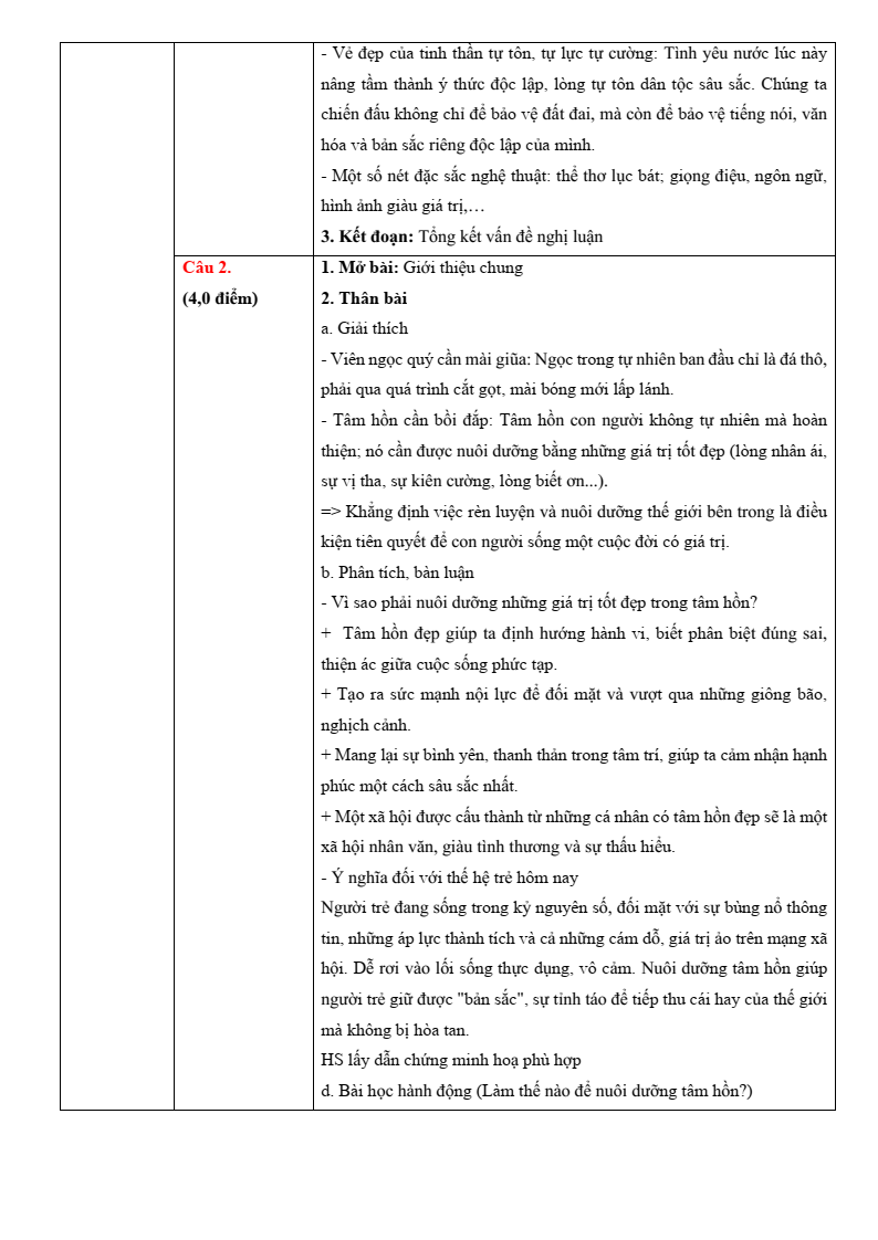 Giải Đề thi tuyển sinh Văn (chung) vào lớp 10 trường THPT Chuyên Khoa học Xã hội và Nhân văn (Hà Nội) năm 2026