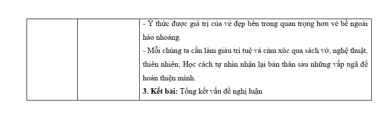 Giải Đề thi tuyển sinh Văn (chung) vào lớp 10 trường THPT Chuyên Khoa học Xã hội và Nhân văn (Hà Nội) năm 2026